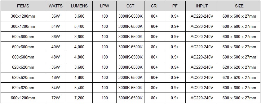 up and down  led panel light Shenzhen MDL Lighting Technology Co., Ltd-1.JPG