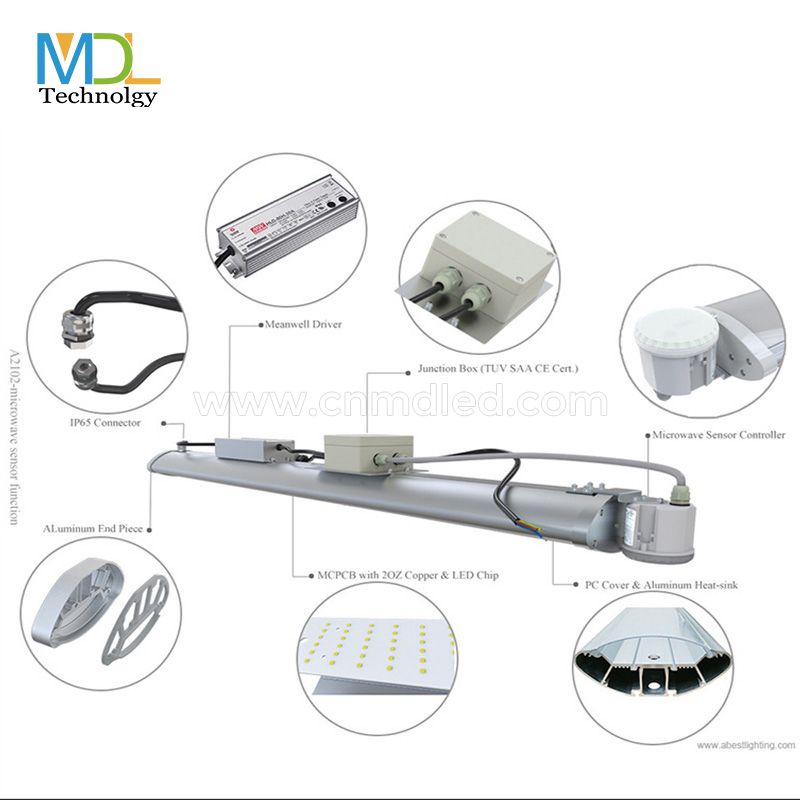 LED Tri-Proof Light Lamps 0.6M/1.2M/1.5M 20-200W Model: MDL-SF-2A