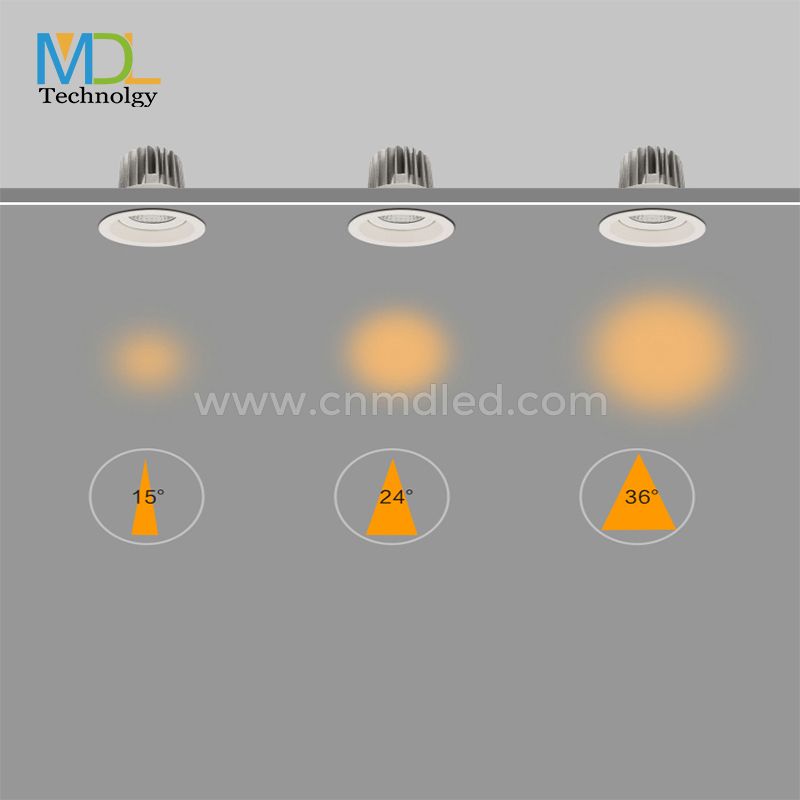 LED Spot Light Model: MDL-RDL7
