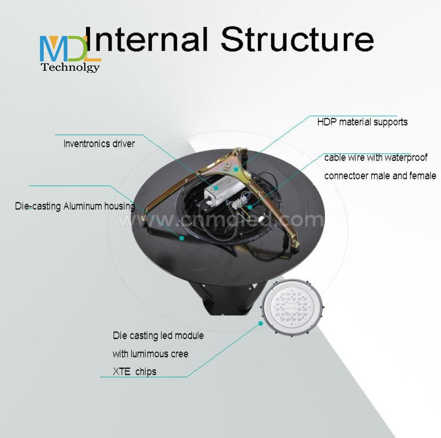 LED Top Post Light  Model:MDL- TPD