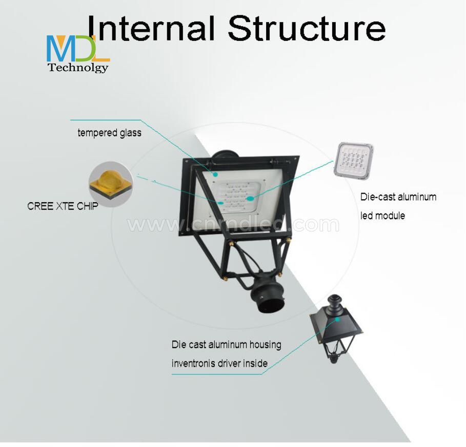 MDL Aluminum Garden Lamp Pole Light Waterproof Outdoor LED Garden Light Model:MDL- TPF