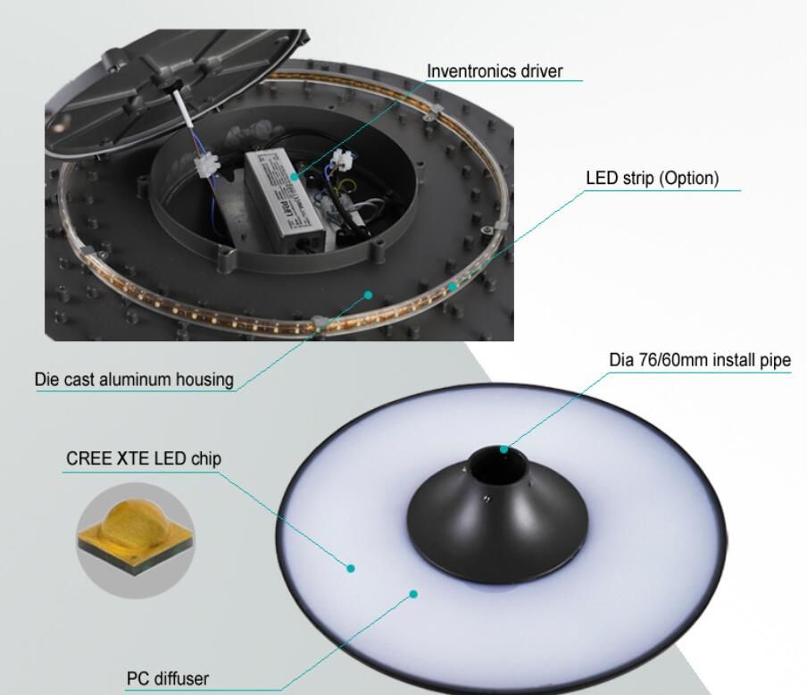 MDL Muchting Waterproof Outdoor 40W/50W/60W Garden lamp Post Top Light LED Circular Area Light Model:MDL- TPG