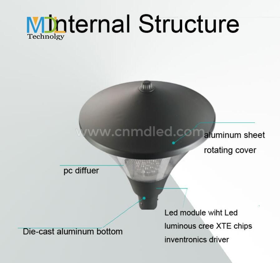 LED Top Post Light  Model:MDL-TPH