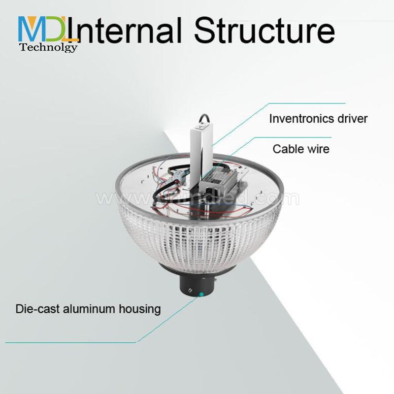 MDL Spherical 360-degree glass luminous LED courtyard light Model:MDL-TPI