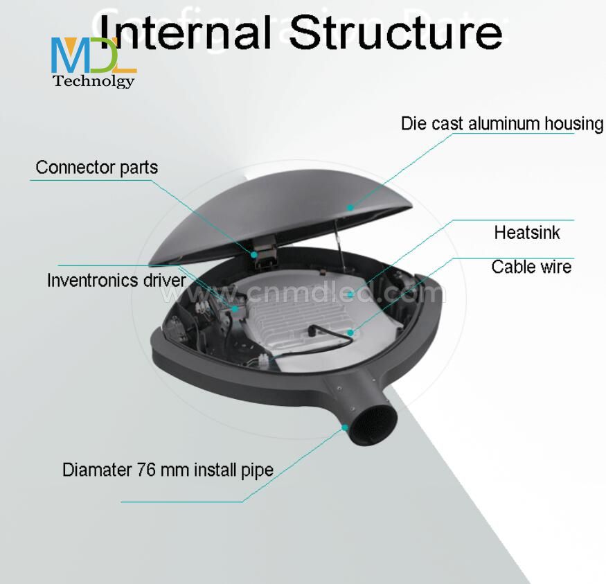 MDL Aluminum Post Top light 20/30/40/50/60W Model:MDL-TPL