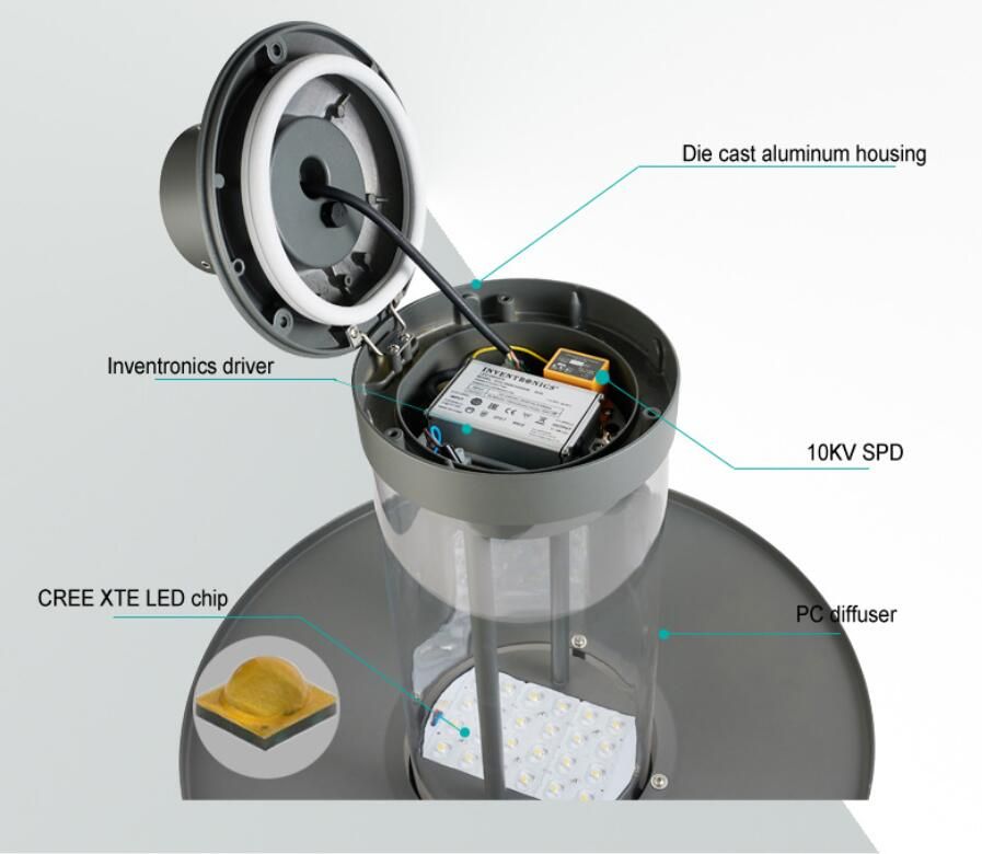 LED Top Post Light  Model:MDL-TPM