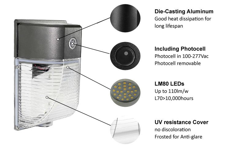 MDL Photocell Sensor  18W 26W LED Outdoor Lighting External IP65 LED Wall Pack Luminaire MDL-WPKWS