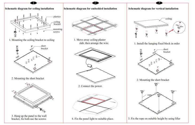 Panel Light