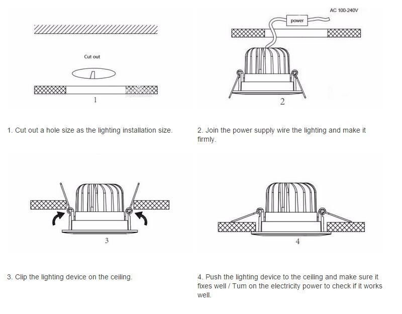 LED Downlight