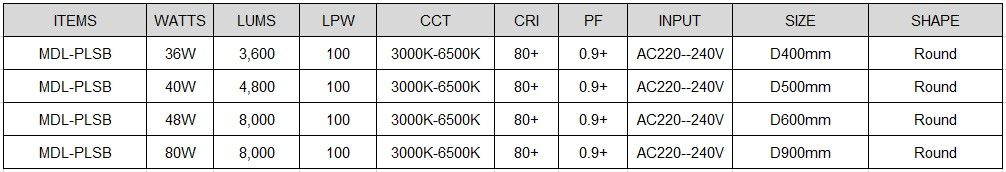 suspending led panel light Shenzhen MDL Lighting Technology Co., Ltd(7).jpg