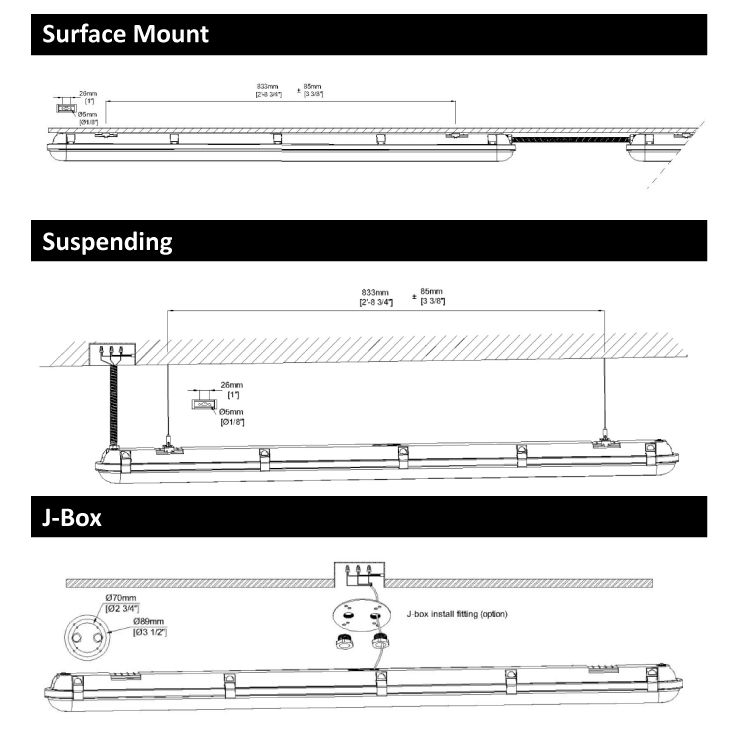 LED Vapor Tight Model: MDLSF-1