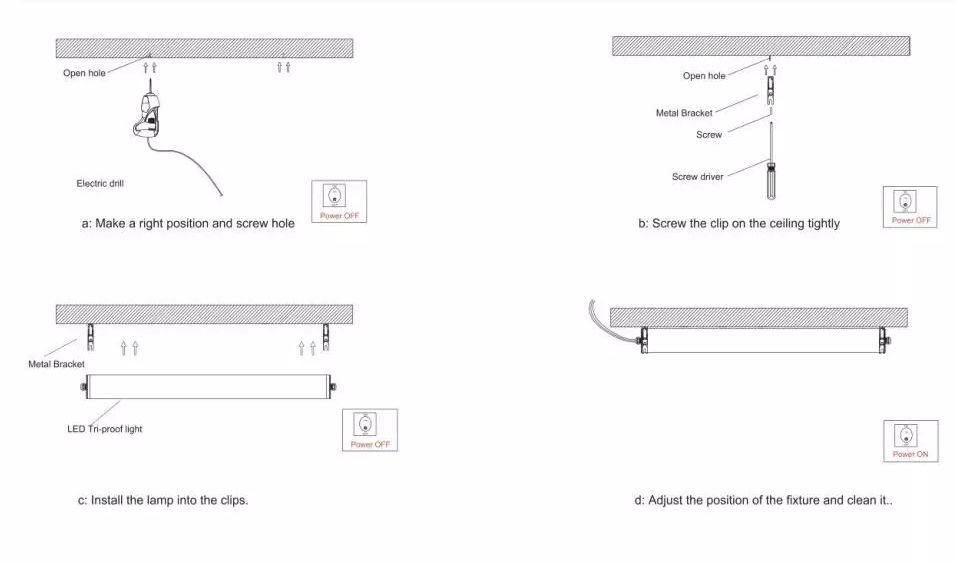 LED Tri proof Light Model: MDLSF-2AR