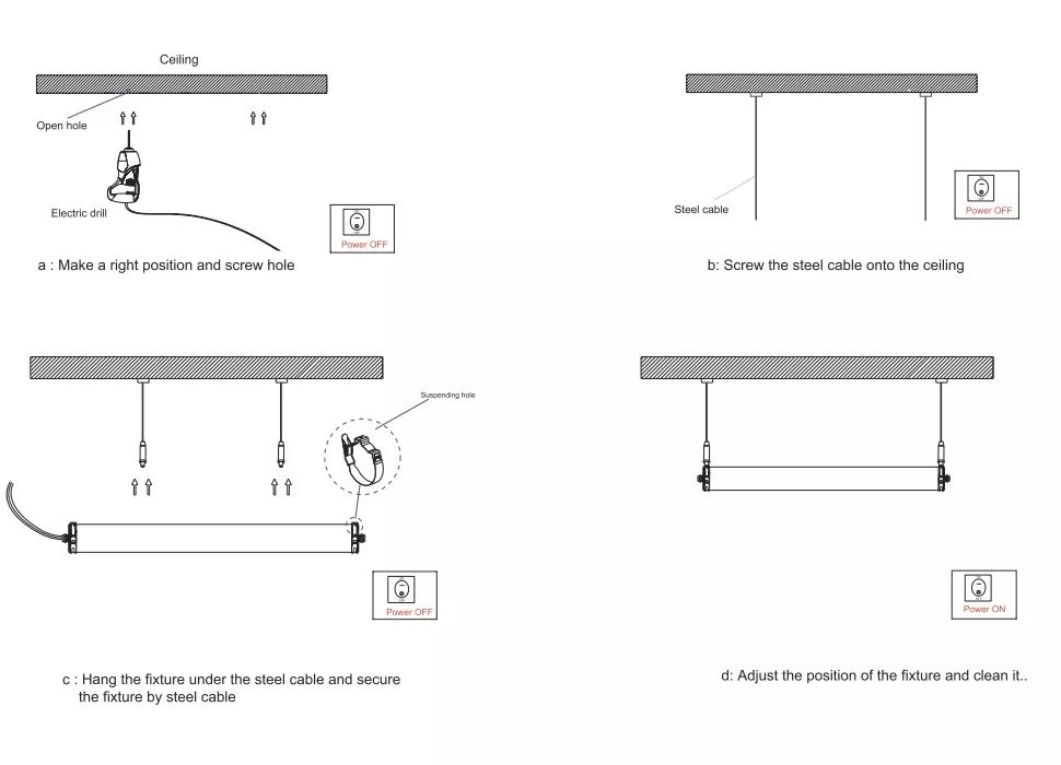 LED Tri proof Light Model: MDLSF-2AR