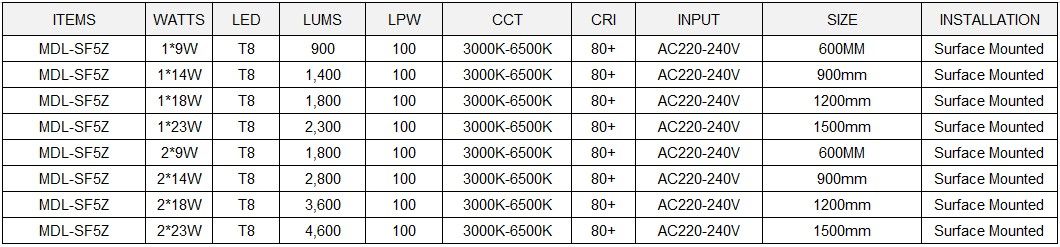 T8 LED Light Fixtures Model: MDL-SF5Z