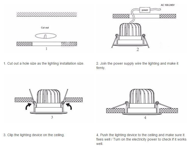 led down spot light installation Shenzhen MDL Lighting Technology Co., Ltd.jpg