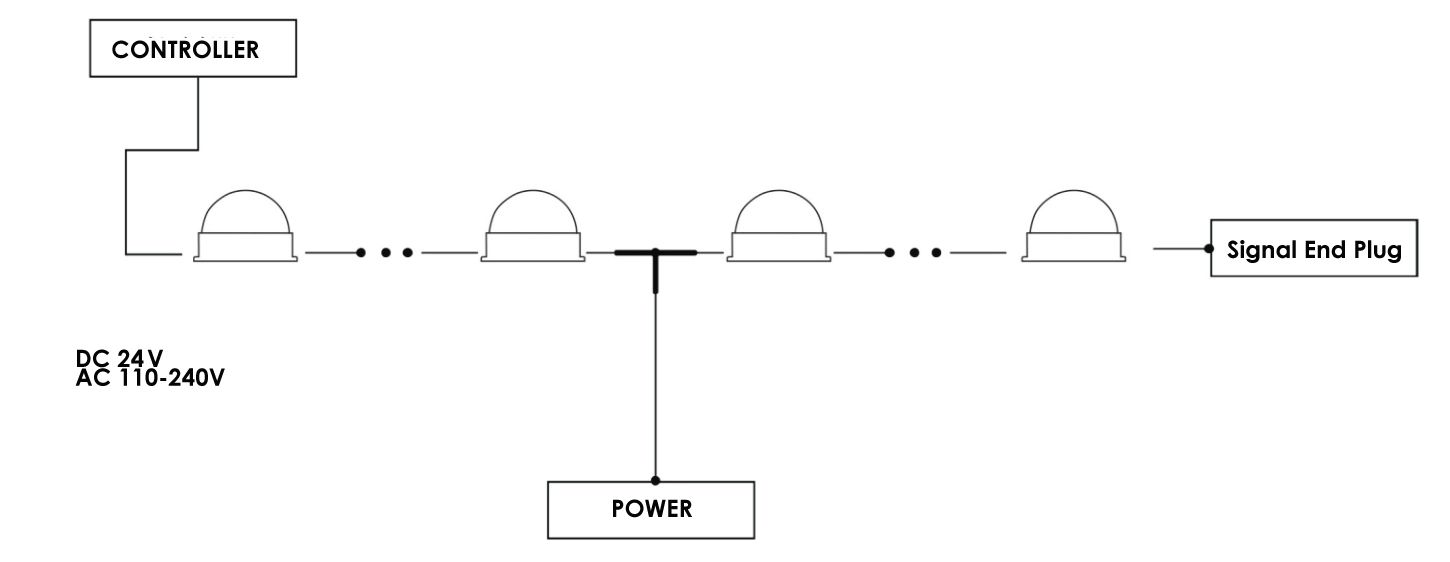 LED Window Light Model: MDL-LWLB