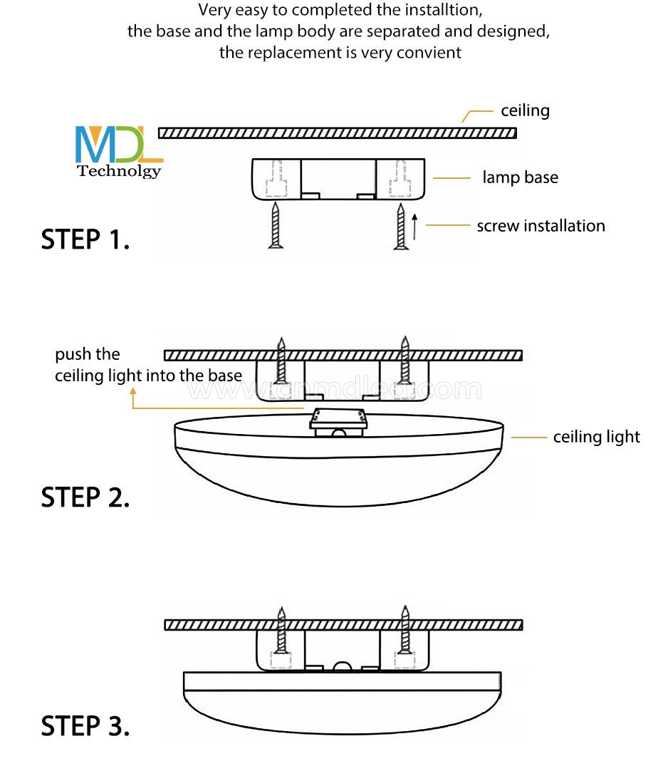 IP65 Waterproof LED Celing Light Model: MDL-WCL1