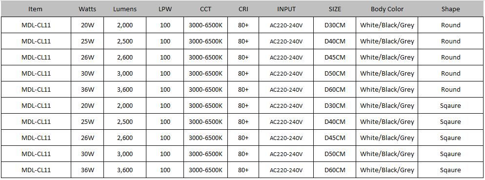 LED Celing Light Model: MDL-CL11