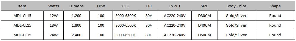 Modern LED Celing Light Model: MDL-CL15