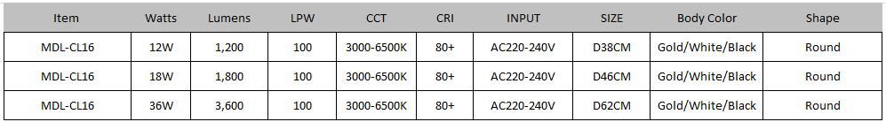 Modern LED Celing Light Model: MDL-CL16