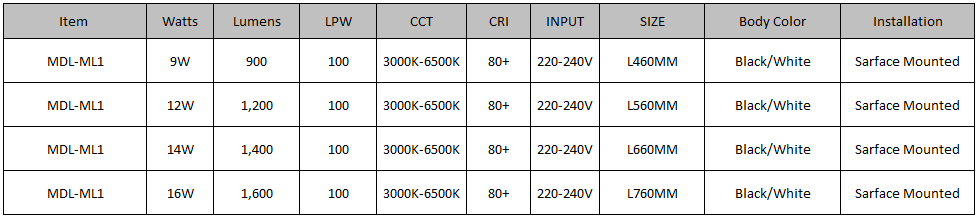 LED Mirror Light Model:MDL- ML1