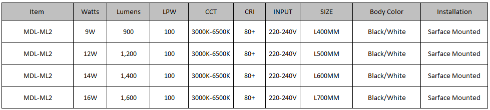 LED Mirror Light Model:MDL- ML2