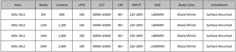 LED Mirror Light Model:MDL- ML5