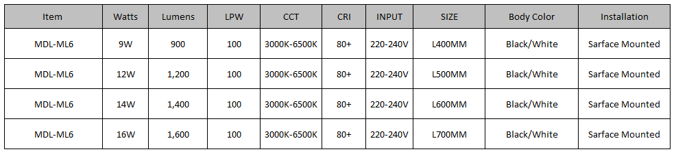 LED Mirror Light Model:MDL- ML6