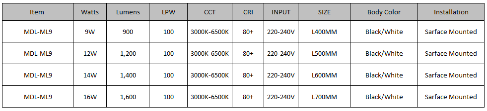 LED Mirror Light Model:MDL- ML9