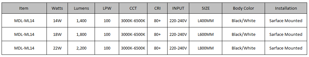 LED Mirror Light Model:MDL- ML14