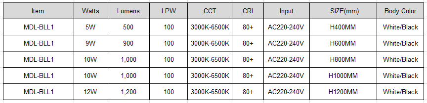 LED Bollard Light Model: MDL-BLL1