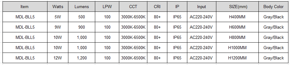 LED Bollard Light Model: MDL-BLL5