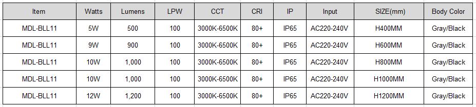 LED Bollard Light Model: MDL-BLL11