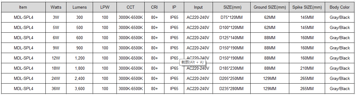 LED Spike Light Model:MDL- SPL4