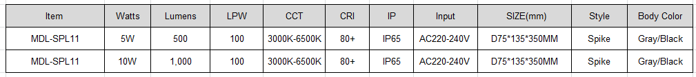 LED Spike Light Model:MDL- SPL11