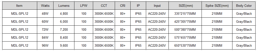 LED Spike Light Model:MDL- SPL12