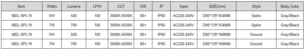 LED Spike Light Model:MDL- SPL19