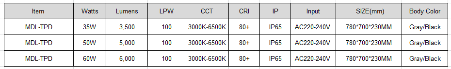 LED Top Post Light  Model:MDL- TPD