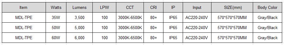 LED Top Post Light  Model:MDL- TPE