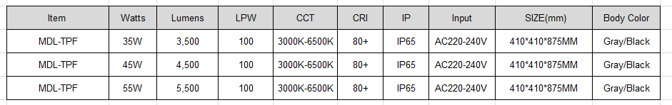 LED Top Post Light  Model:MDL- TPF