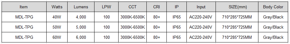 LED Top Post Light  Model:MDL- TPG