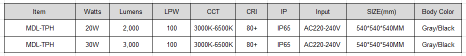 LED Top Post Light  Model:MDL-TPH