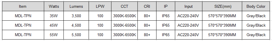 LED Top Post Light  Model:MDL-TPN