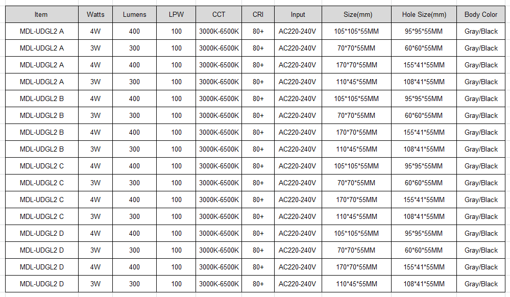 LED Step Light Model: MDL-UDGL2