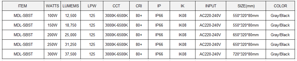 LED Streel Light  Model:MDL-SBST