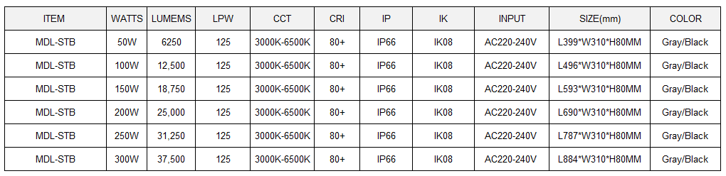 LED Streel Light  Model:MDL-STB