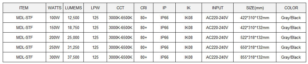 LED Streel Light Model:MDL-STF LED Streel Light Model:MDL-STF