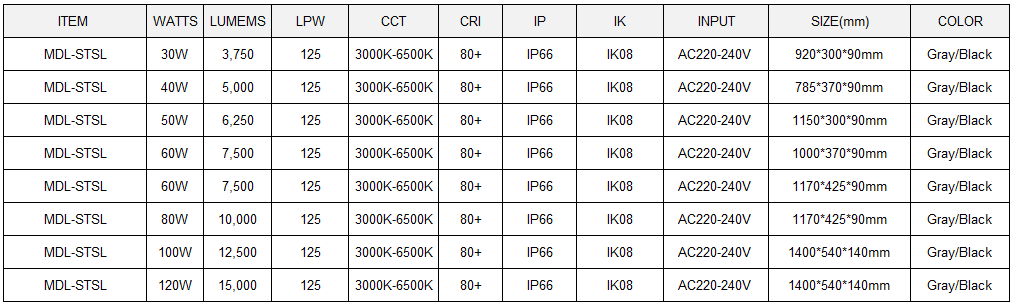 All in one solar led street light Model:MDL-STSL