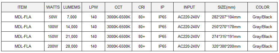 LED Flood Light  Model:MDL-FLA