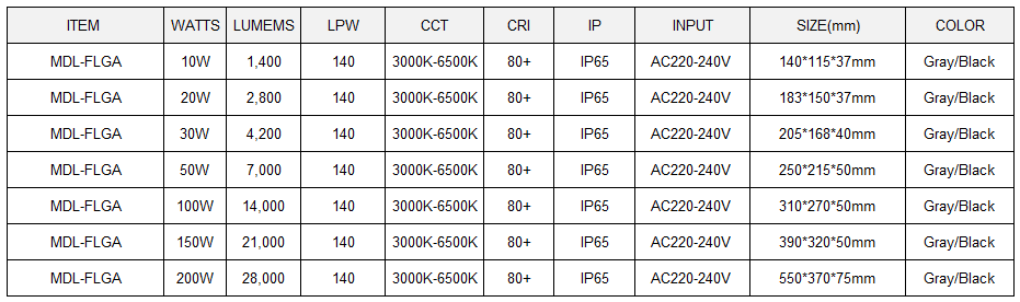 LED Flood Light  Model:MDL-FLGA